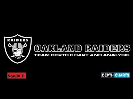 Oakland Raiders Depth Chart Released 2019