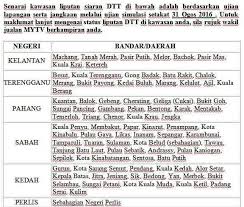 Perlengkapan pemancar fm ( mics broadcast & mr.x ) dapatkan harga khusus bagi para perakit pemancar fm (tidak termasuk harga promo) *harga terbaru 2018. Semak Lokasi Digital Terestrial Tv Malaysia Mytv Facebook