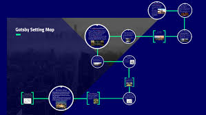 The great gatsy chapter summary in under five minutes! Gatsby Setting Map By Megan Woods
