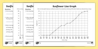 line graphs primary resources ks2 line charts