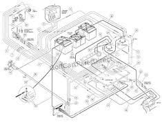 Golf 2 lighting switch, instrument. 10 Golf Cart Wiring Diagrams Ideas Golf Carts Ezgo Golf Cart Golf
