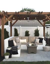 A well decorated patio is a great addition to every modern and urban home. Modern Patio Design Idea Ecemella