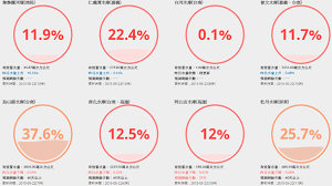 網站首頁| 性藥| 催情藥| 催情水|乖乖水| 迷魂藥| 催情水哪裏買| 迷情藥配方| 蒙汗藥真有嗎. æ°´åº«ç¼ºæ°´å—Ž å°ç£æ°´åº«æ°´æƒ…å³æ™‚æŸ¥ ç¡¬æ˜¯è¦å­¸soft4fun