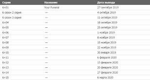 как избежать наказания за убийства 5 сезон 3 серия смотреть Kak Izbezhat Nakazaniya Za Ubijstvo 6 Sezon Data Vyhoda Trejler