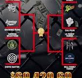 Some CRAZY match ups scheduled for the High Rollers Bracket kicking off  Sunday, Dec. 21st!, #2 ranked @wizardtreez (13-5), who is fresh off a  $60,000 Grand Prize High Rollers win earlier this year, as ...