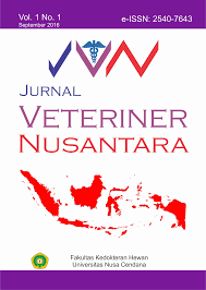 Telur ayam ras merupakan bahan pangan yang mengandung protein cukup tinggi dengan susunan asam amino lengkap. Perbandingan Kualitas Telur Ayam Kampung Yang Disimpan Pada Suhu Ruang Dan Suhu Lemari Pendingin Ditinjau Dari Tinggi Kantung Hawa Indeks Kuning Telur Indeks Albumin Haugh Unit Dan Total Plate Count Tpc