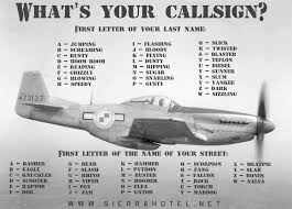 This phonetic alphabet solves what can a major problem with real combat impacts. What S Your Call Sign Www Sierrahotel Net Aviation P51 Mustang Flightcrew Wwii Aircraft Military History Lettering