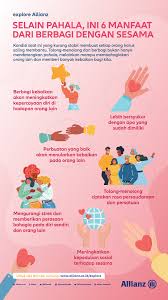 Hmmm usia yang baru, semoga kecerdasan lebih dewasa, dan persahabatan makin. Selain Pahala Ini 6 Manfaat Dari Berbagi Dengan Sesama Explore Perusahan Asuransi Allianz Indonesia