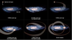 This pests and ipm module is designed to introduce undergraduate students to insect, weeds and disease pests, integrated pest management, and the dominant transgenic crop pest management technologies. Gaia Global Astrometric Interferometer For Astrophysics Satellite Missions Eoportal Directory