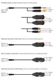 Xbox controller on computer engine diagram and wiring diagram. 25 Smart Ways Usb Wiring Diagram Ideas Usb Micro Usb Cable Micro Usb