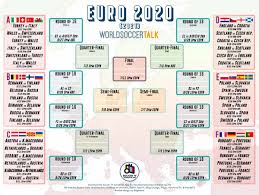 Now, it is scheduled to start from 11 june 2021. Euro Cup Bracket 2021 1 The First Match Will Be Held On 11 June 2021 With Turkey Carolsmikulik