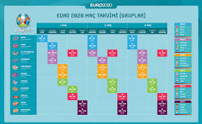 We did not find results for: 15 Haziran Sali Euro 2020 De Gunun Maclari