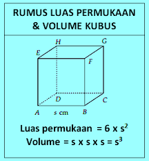 We did not find results for: Contoh Soal Luas Permukaan Kubus Volume Kubus Jawabannya Soalfismat Com