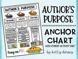Authors Purpose Anchor Chart Worksheets Teaching Resources