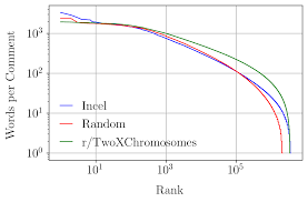 I ignored them and went to the cashier. Https Arxiv Org Pdf 2105 12006