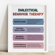 Image result for Dialectical Behavior Therapy