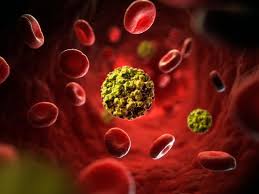 From wikipedia, the free encyclopedia. Winter Vomiting Virus Warning For England As Average Cases Triple In Recent Weeks Mirror Online