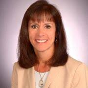 CyrusOne Executive Team