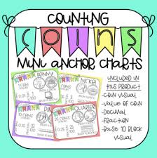 Coin Anchor Chart Worksheets Teaching Resources Tpt