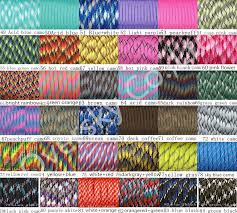 108 Colors Paracord 550 Paracord Parachute Cord Lanyard Rope Mil Spec Type Iii 7strand 100ft Climbing Camping Survival Equ Parachute Cord 550 Paracord Paracord