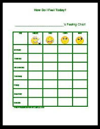 feeling charts feelings chart free behavior charts