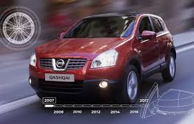 Gastos de matriculación no incluidos.' en el habitáculo del nuevo nissan qashqai se emplean materiales de mejor calidad y se añade tecnología para mantenerlo actualizado. Noul Nissan Qashqai Auto Testdrive