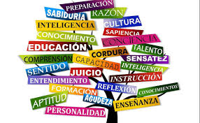 El conocimiento cotidiano es aquel que es producto de la experiencia diaria; Las Serpientes Y El Arbol Del Conocimiento Hoy