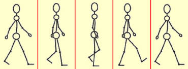 Gehender Figur