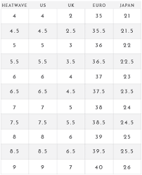 22 Interpretive Shoes Measures Chart