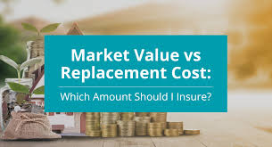 Replacement cost coverage pays to repair or replace your house and personal property at current prices. Market Value Vs Replacement Cost Which Amount Should I Insure Shannon Insurance Agency Inc