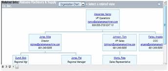 best organization chart software jasonkellyphoto co