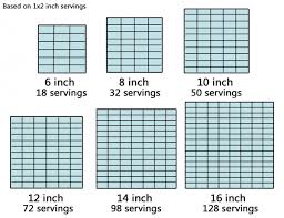 Square Wedding Cake Serving Chart Idea In 2017 Bella Wedding