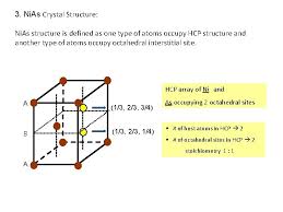 You've reached the end of your free preview. Crystal Structure And Crystallography Of Materials Chapter 3