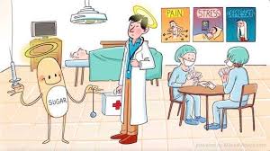 Image result for Placebo Effect