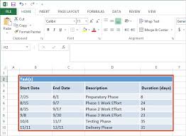 Building A Project Plan In Excel Lamasa Jasonkellyphoto Co