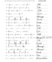 Write the chemical equations and balance each of the following word equations. Not Angka Lagu Balancing Equations And Types Of Reactions Worlsheet Key Chemical Reactions Types Worksheet Unique 16 Best Of Types Once You Know How Many Of Each Type Of