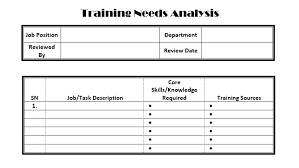 Training Needs Analysis Template Pirduan Space Analysis Small Business Plan Template Survey Template