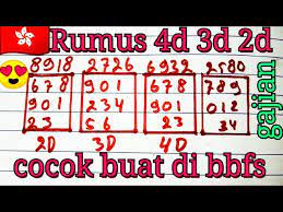 Check spelling or type a new query. Prediksi Hk Malam Ini 7 Juli 2021 Bocoran Togel Hongkong Malam Ini Rumus Angka Jitu Youtube