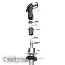 How To Fix A Leaking Sink Sprayer Leaking Kitchen Faucet Faucet Repair Kitchen Faucet With Sprayer