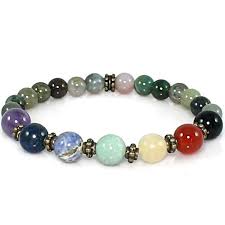 7 Chakra Gemstone Bracelet With Chakra Balancing Crystals Chakra Jewelry Chakra Bracelet Gemstone Bracelet