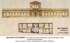 Resultado de imagem para objetos antigos