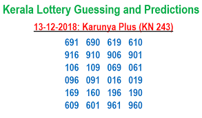 13 12 2018 karunya plus lottery kn 243 results today