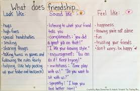 Friendship Lessons Tes Teach