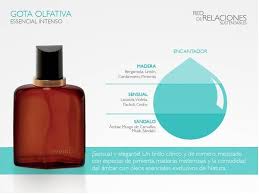 essencial intenso gota olfativa perfumeria natura cosmetico perfume