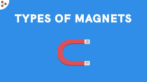 Download our new 3rd grade worksheets. What Are The Types Of Magnets Don T Memorise Youtube