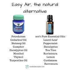 Pin On Essential Oil