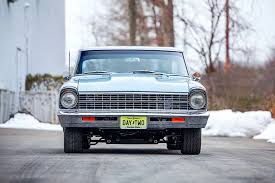 Image result for Royal Plum 1967 Nova