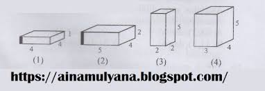Latihan Soal Ukk Pat Ipa Kelas 8 Viii Smp Mts Kurikulum 2013 Tahun 2021 Pendidikan Kewarganegaraan Pendidikan Kewarganegaraan