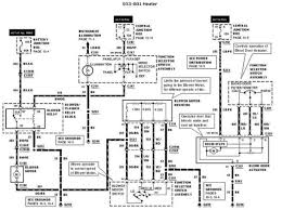 This 2008 ford f150 fuse diagram shows a central junction box located in the passenger compartment fuse panel located under the dash and a relay box under the hood. Wiring Diagram For 2003 Ford F150 Wiring Diagram Flu Spark B Flu Spark B Atlanticsport It