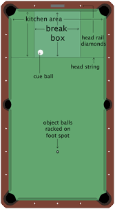 In the game you have 15 numbered balls from 1 to 15, plus a cue white ball. Nine Ball Wikipedia